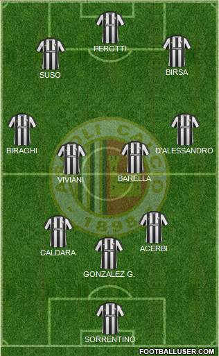 Ascoli football formation