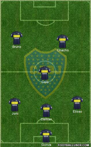 Boca Juniors Formation 2017