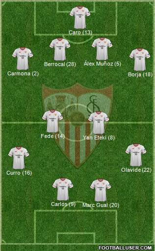 Sevilla F.C., S.A.D. Formation 2017