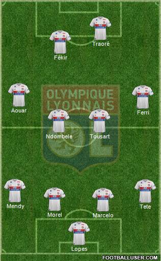 Olympique Lyonnais Formation 2017