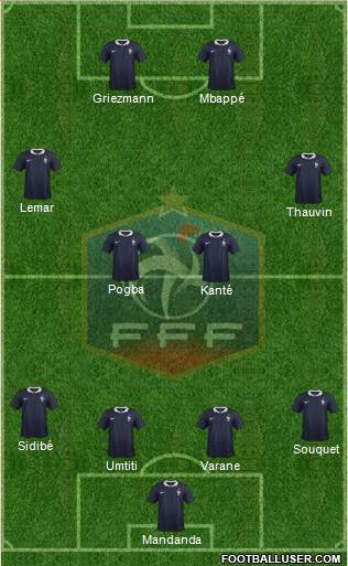 France Formation 2017