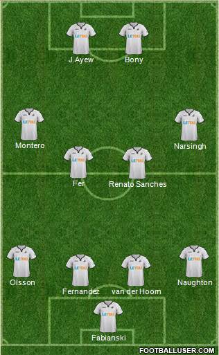 Swansea City Formation 2017