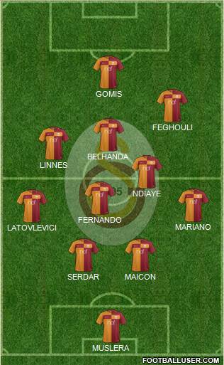 Galatasaray SK Formation 2017