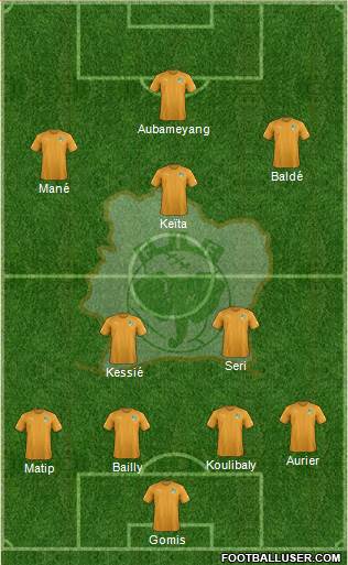 Côte d'Ivoire Formation 2017