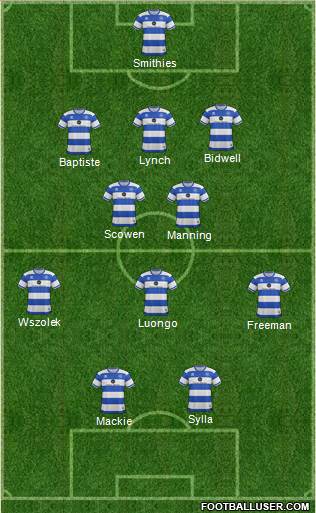 Queens Park Rangers Formation 2017