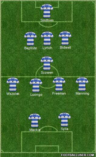 Queens Park Rangers Formation 2017
