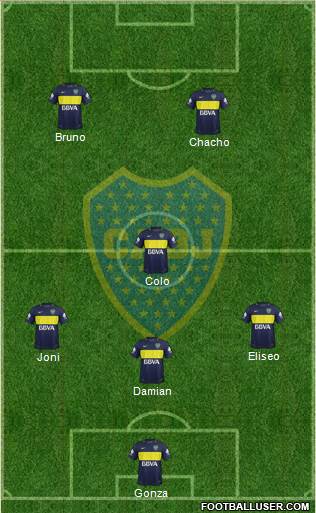 Boca Juniors Formation 2017