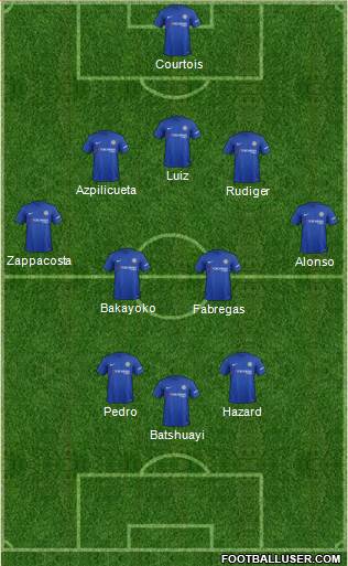 Chelsea Formation 2017