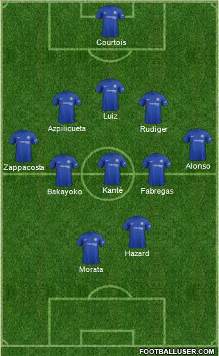 Chelsea Formation 2017