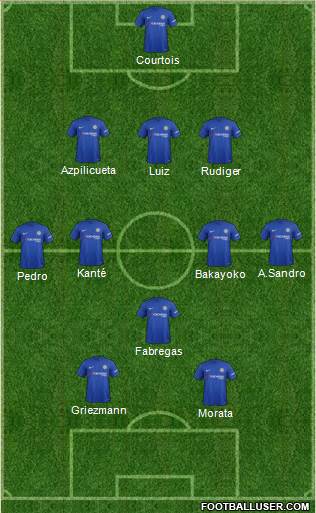 Chelsea Formation 2017