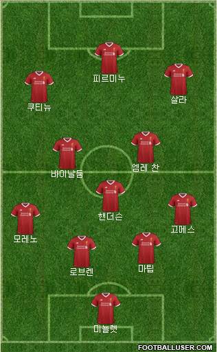 Liverpool Formation 2017