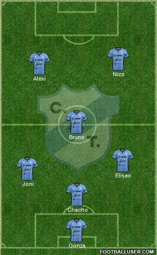 Temperley Formation 2017