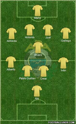 A.D. Alcorcón Formation 2017