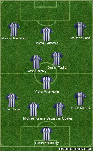 West Bromwich Albion Formation 2017