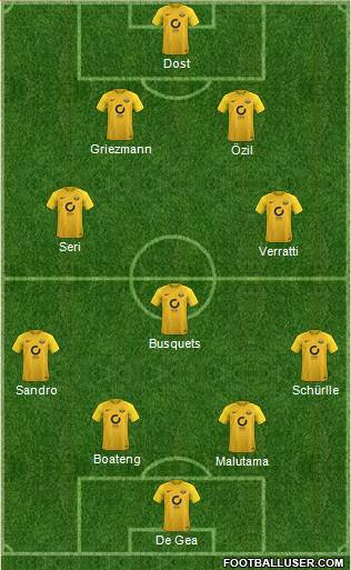 Torquay United Formation 2017