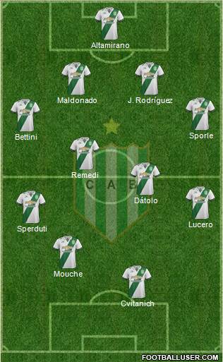Banfield Formation 2017