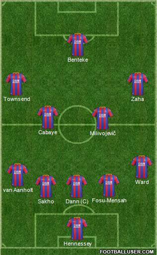 Crystal Palace Formation 2017