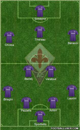 Fiorentina Formation 2017