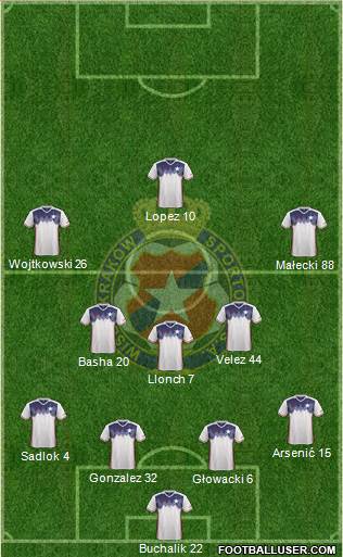 Wisla Krakow Formation 2017