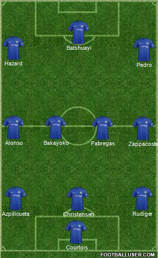 Chelsea Formation 2017
