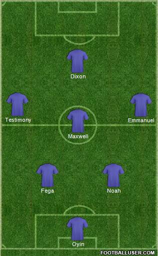 Dream Team Formation 2017