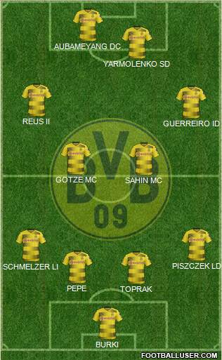 Borussia Dortmund Formation 2017