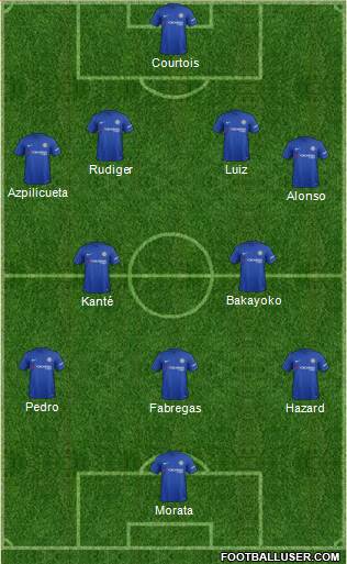 Chelsea Formation 2017