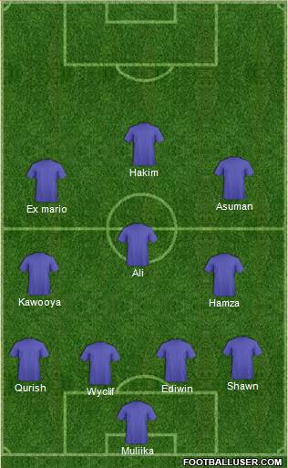 Dream Team Formation 2017