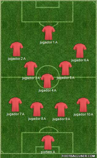 Fifa Team Formation 2017