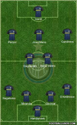 F.C. Internazionale Formation 2017