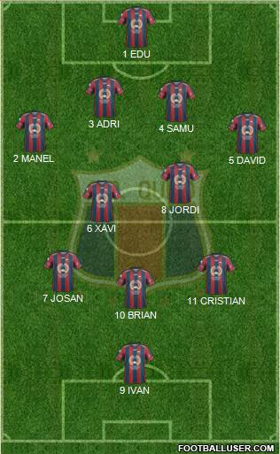 S Deportivo Quito Formation 2017