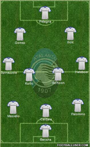 Atalanta Formation 2017