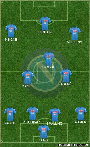 Napoli Formation 2017