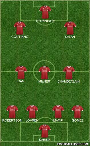 Liverpool Formation 2017