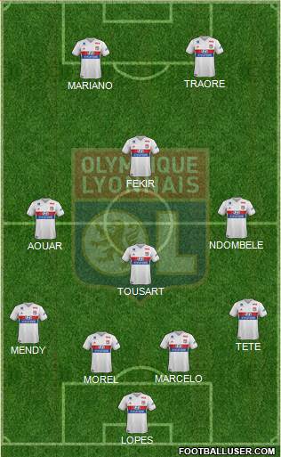 Olympique Lyonnais Formation 2017