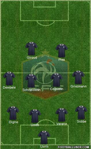 France Formation 2017