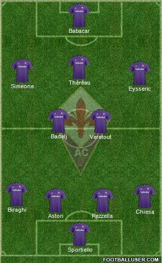 Fiorentina Formation 2017