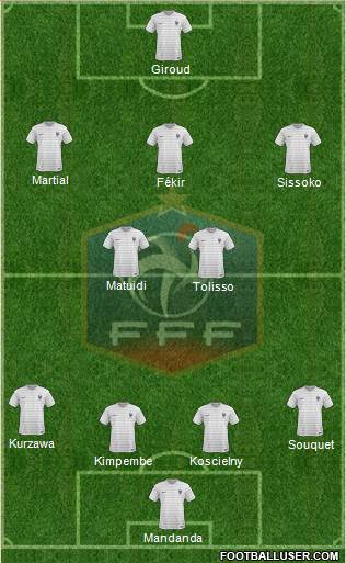 France Formation 2017