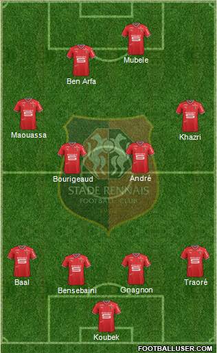 Stade Rennais Football Club Formation 2017
