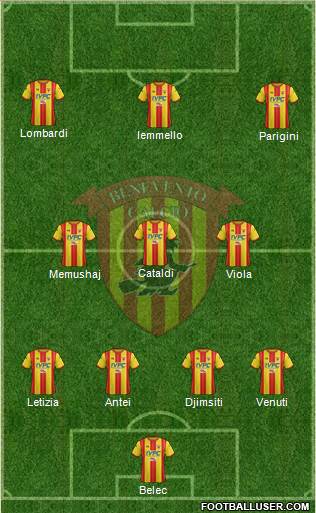Benevento Formation 2017