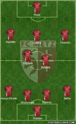 Football Club de Metz Formation 2017