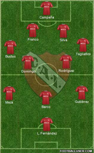 Independiente Formation 2017