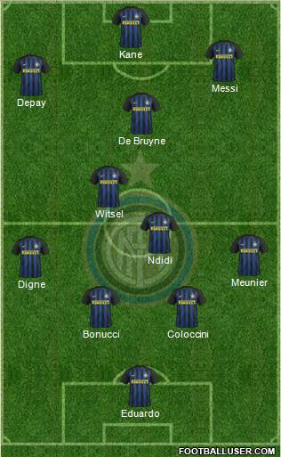F.C. Internazionale Formation 2017