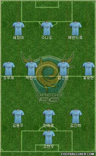 Daegu FC Formation 2017