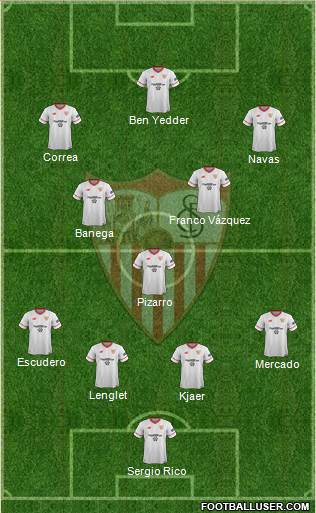 Sevilla F.C., S.A.D. Formation 2017