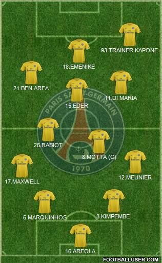 Paris Saint-Germain Formation 2017