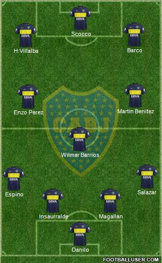 Boca Juniors Formation 2017