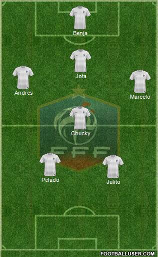 France Formation 2017