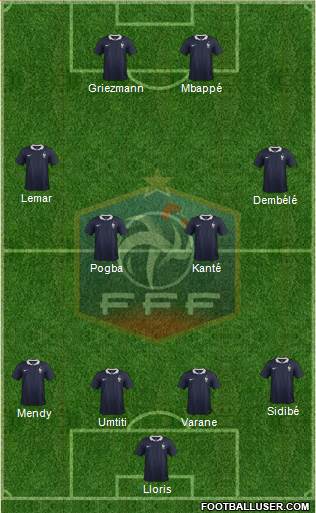 France Formation 2017