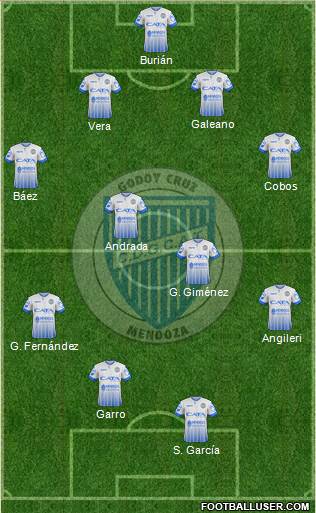 Godoy Cruz Antonio Tomba Formation 2017